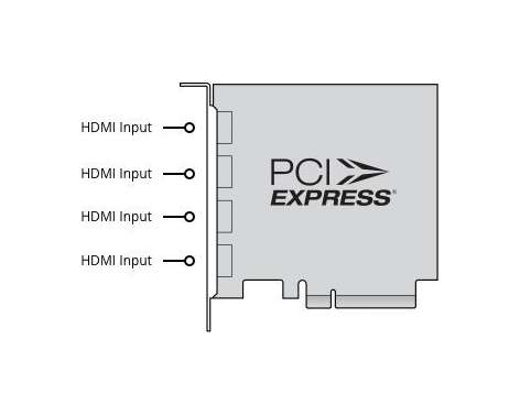 Blackmagic Design DeckLink Quad HDMI Recorder