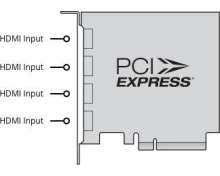 Blackmagic Design DeckLink Quad HDMI Recorder