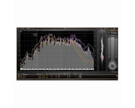 Hofa IQ-Series Analyser V2 Plug-in