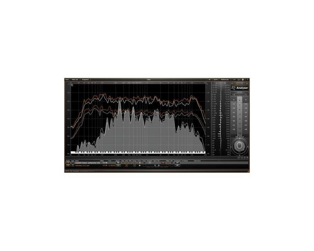 Hofa IQ-Series Analyser V2 Standal.