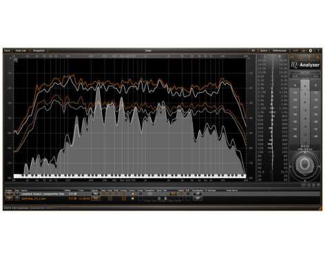 Hofa IQ-Series Analyser V2