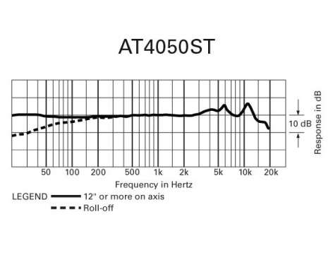 Audio-Technica AT4050ST