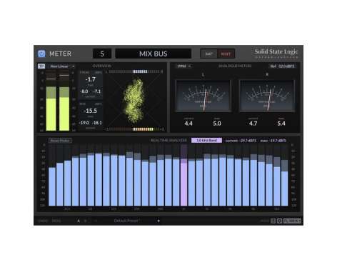 SSL Meter