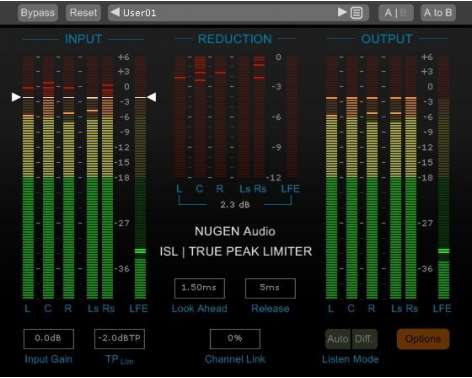 Nugen Audio Surround Suite