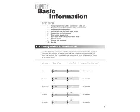 Berklee Press Arranging Jazz Ensembles