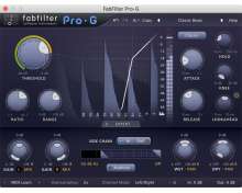 FabFilter Total Bundle