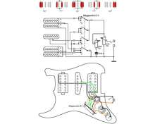 Schaller Megaswitch Version E+