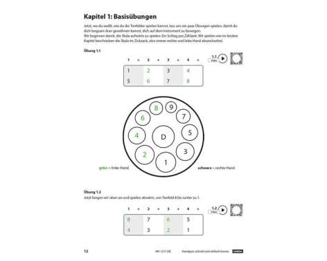 Cascha Handpan schnell und einfach