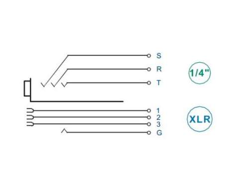 Neutrik NCJ6 FI-H