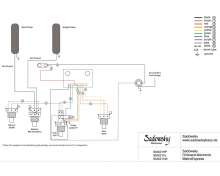 Sadowsky MetroExp24 Modern 4 RM OBL