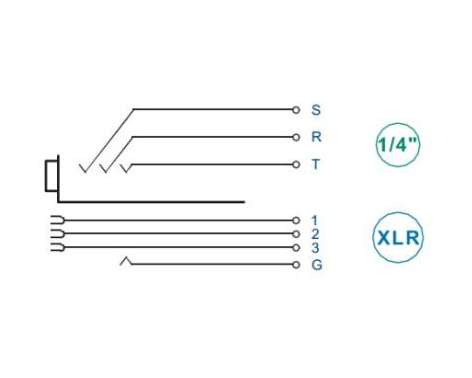 Neutrik NCJ 6 FAH