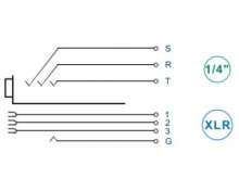 Neutrik NCJ 6 FAH